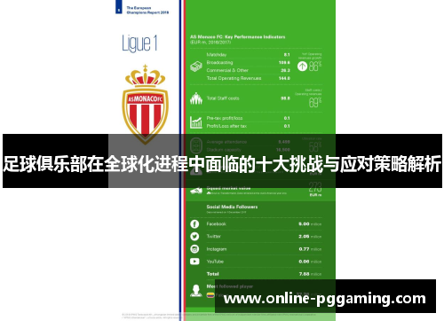 足球俱乐部在全球化进程中面临的十大挑战与应对策略解析