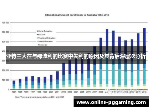 亚特兰大在与那波利的比赛中失利的原因及其背后深层次分析