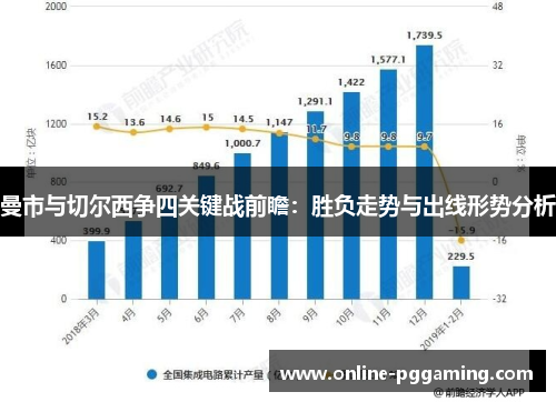 曼市与切尔西争四关键战前瞻：胜负走势与出线形势分析