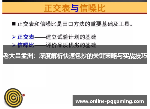 老大吕孟洲：深度解析快速包抄的关键策略与实战技巧