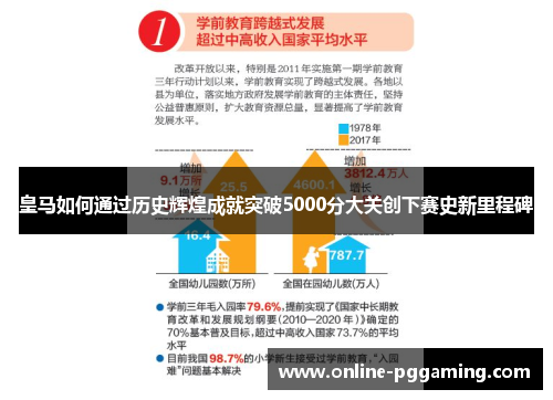 皇马如何通过历史辉煌成就突破5000分大关创下赛史新里程碑
