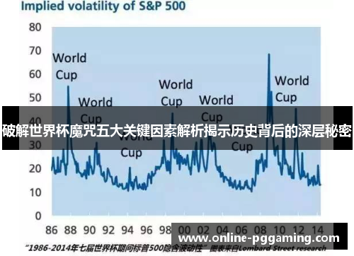 破解世界杯魔咒五大关键因素解析揭示历史背后的深层秘密