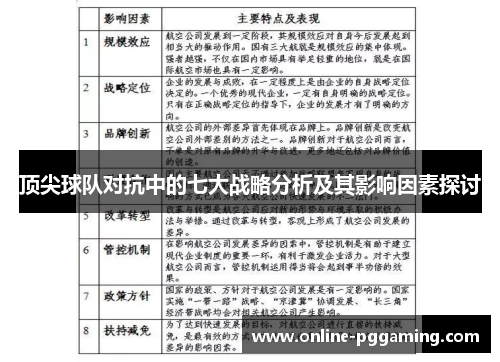 顶尖球队对抗中的七大战略分析及其影响因素探讨