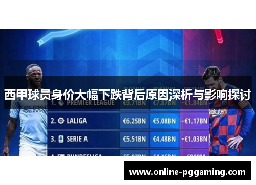 西甲球员身价大幅下跌背后原因深析与影响探讨