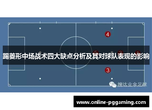 踢菱形中场战术四大缺点分析及其对球队表现的影响