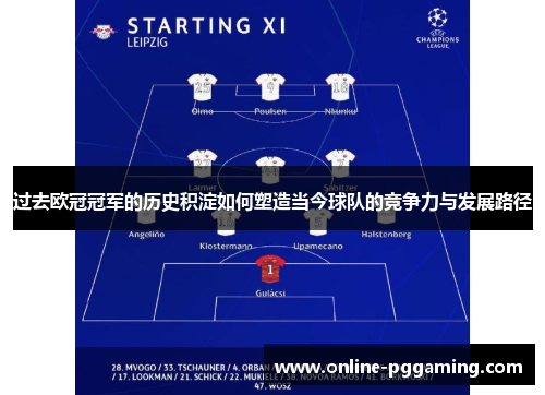 过去欧冠冠军的历史积淀如何塑造当今球队的竞争力与发展路径