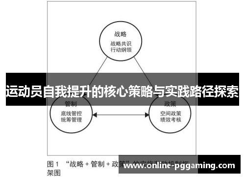 运动员自我提升的核心策略与实践路径探索