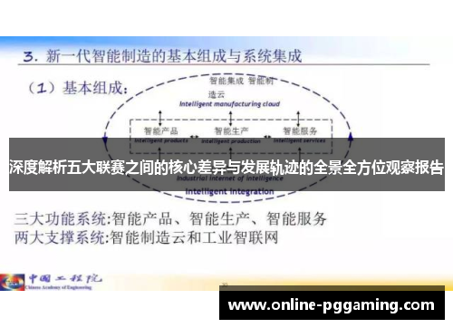 深度解析五大联赛之间的核心差异与发展轨迹的全景全方位观察报告 深度解析五大联赛之间的核心差异与发展轨迹的全景全方位观察报告