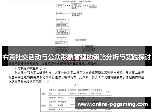布克社交活动与公众形象管理的策略分析与实践探讨