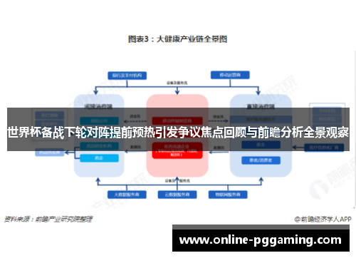 世界杯备战下轮对阵提前预热引发争议焦点回顾与前瞻分析全景观察