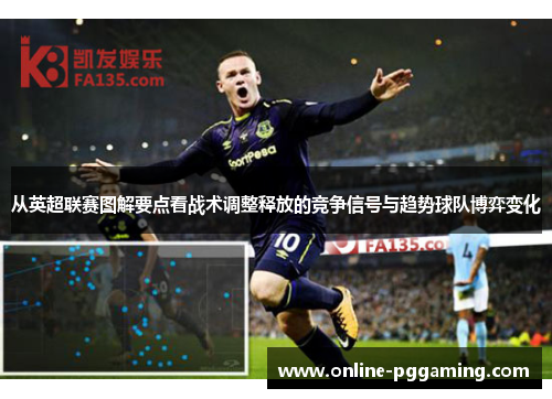 从英超联赛图解要点看战术调整释放的竞争信号与趋势球队博弈变化