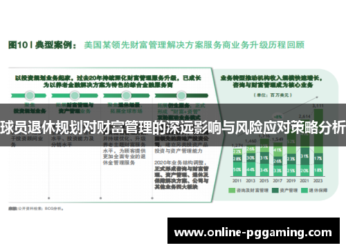 球员退休规划对财富管理的深远影响与风险应对策略分析
