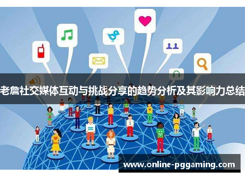 老詹社交媒体互动与挑战分享的趋势分析及其影响力总结