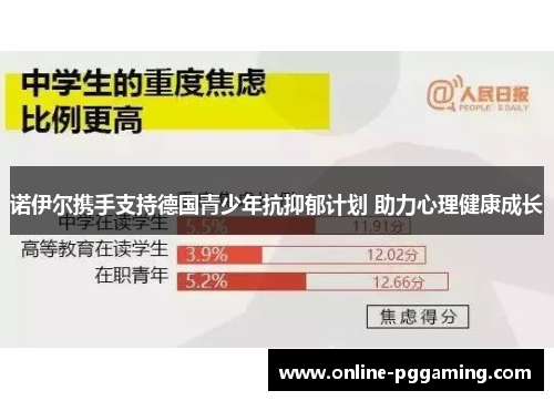 诺伊尔携手支持德国青少年抗抑郁计划 助力心理健康成长